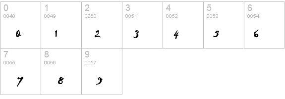 Pablo LET Plain:1.0 details - Free Fonts at FontZone.net