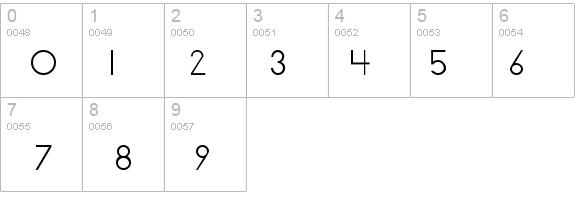 Pabloco details - Free Fonts at FontZone.net