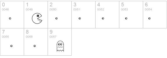 PacFont details - Free Fonts at FontZone.net