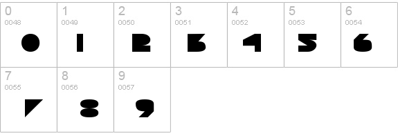 Pacmania Normal details - Free Fonts at FontZone.net