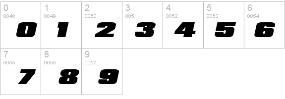 Padaloma Italic details - Free Fonts at FontZone.net