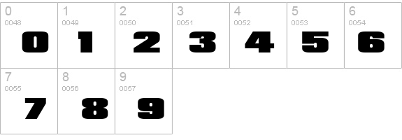 Padaloma details - Free Fonts at FontZone.net
