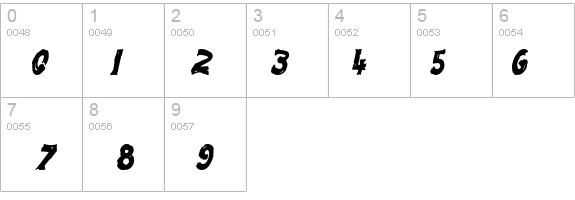 Paint-Condensed Italic details - Free Fonts at FontZone.net