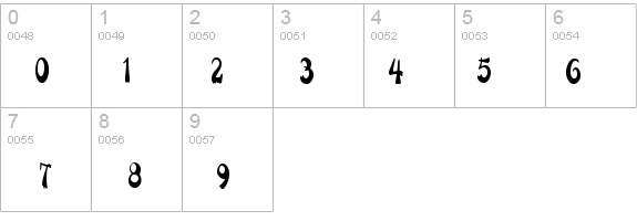PainterNarrow Regular details - Free Fonts at FontZone.net