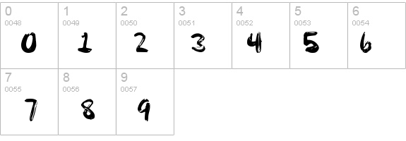 PaintyPaint 1 details - Free Fonts at FontZone.net