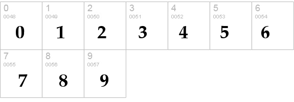 Palatia Bold details - Free Fonts at FontZone.net