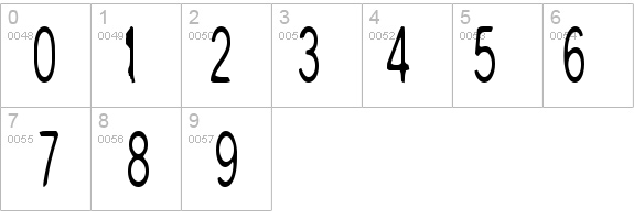 Pale Ale Purveyor details - Free Fonts at FontZone.net