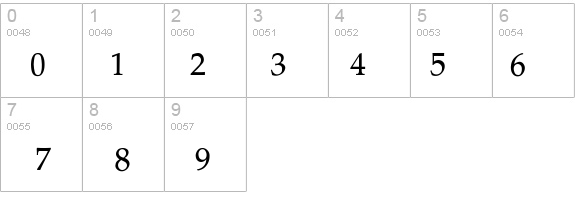 Palladium Thin details - Free Fonts at FontZone.net