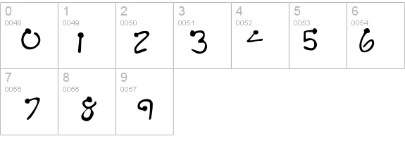 PalmPilot details - Free Fonts at FontZone.net