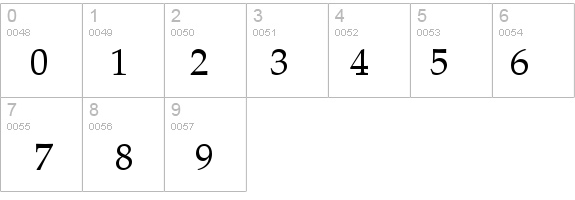 PalmSprings details - Free Fonts at FontZone.net