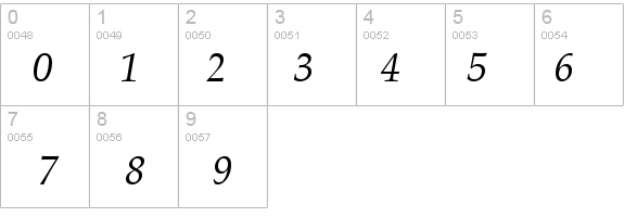 Palton ITALIC details - Free Fonts at FontZone.net