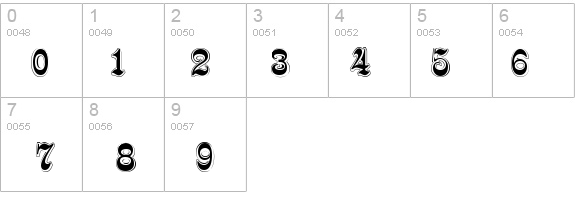 Pamela details - Free Fonts at FontZone.net