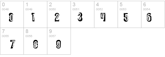 Panic ITC Std details - Free Fonts at FontZone.net