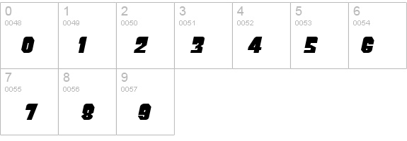 PanicButton BB Italic details - Free Fonts at FontZone.net
