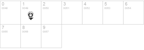 pansies4sheila2 details - Free Fonts at FontZone.net