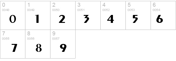 Paquete SSi Bold details - Free Fonts at FontZone.net