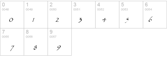 Paradox Italic details - Free Fonts at FontZone.net