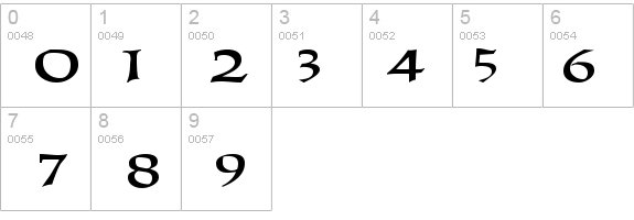 ParaketteScapsSSK Bold details - Free Fonts at FontZone.net
