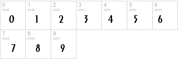 Pare Condensed Bold details - Free Fonts at FontZone.net