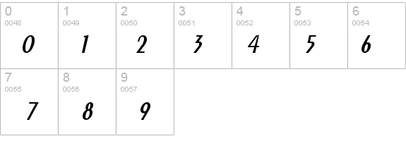 Pare Condensed BoldItalic details - Free Fonts at FontZone.net