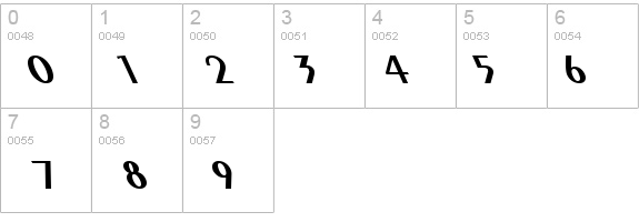 Pare Reverse BoldItalic details - Free Fonts at FontZone.net