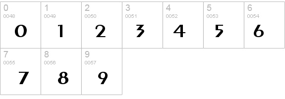 Pare Wide Bold details - Free Fonts at FontZone.net