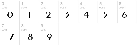 Pare Wide Normal details - Free Fonts at FontZone.net