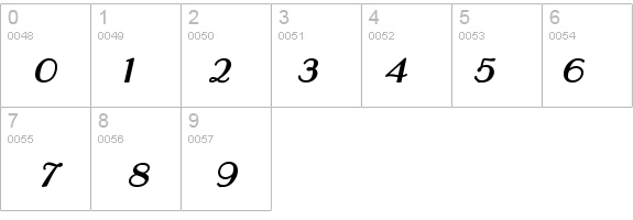 Paris Bold Italic details - Free Fonts at FontZone.net