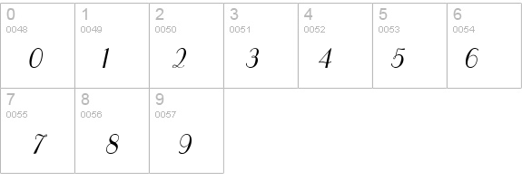 Paris Condensed Italic details - Free Fonts at FontZone.net