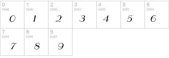 Paris Italic details - Free Fonts at FontZone.net