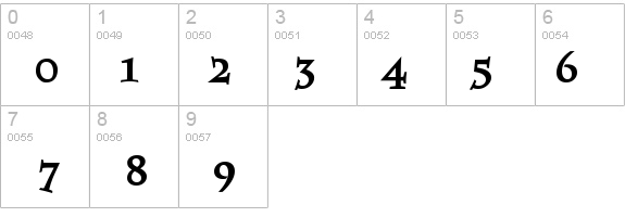 Parish Heavy details - Free Fonts at FontZone.net