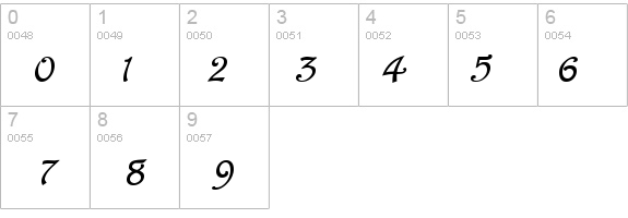 Parisian Bold Italic details - Free Fonts at FontZone.net