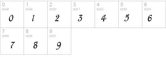 Parisian-Condensed Bold Italic details - Free Fonts at FontZone.net
