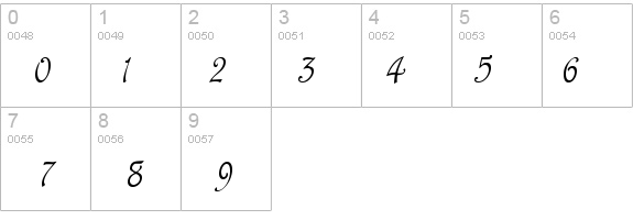Parisian-Condensed Italic details - Free Fonts at FontZone.net