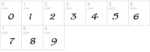 Parisian-Extended Bold Italic details - Free Fonts at FontZone.net