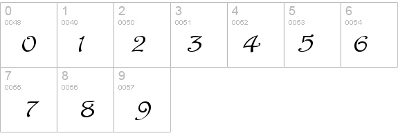 Parisian-Extended Italic details - Free Fonts at FontZone.net