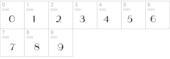 Parisian Normal details - Free Fonts at FontZone.net