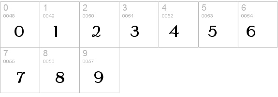 Parisien Bold details - Free Fonts at FontZone.net