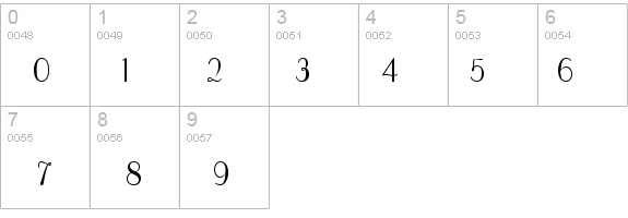Parisien Condensed Normal details - Free Fonts at FontZone.net