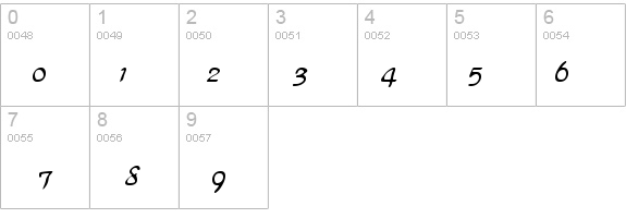 Park Regular details - Free Fonts at FontZone.net