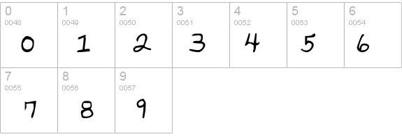 Parker's Hand Bold details - Free Fonts at FontZone.net