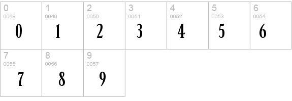 Parkinson-CondensedLight details - Free Fonts at FontZone.net