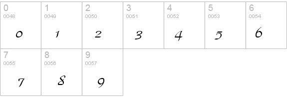 ParkPlace Regular details - Free Fonts at FontZone.net
