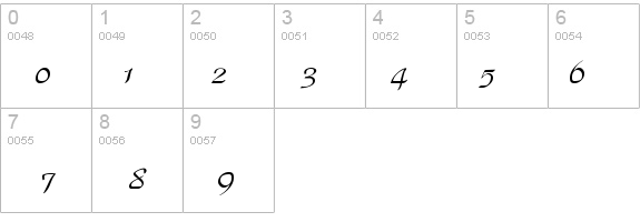 Parkplace details - Free Fonts at FontZone.net