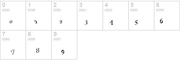 Parolm SmallCaps details - Free Fonts at FontZone.net