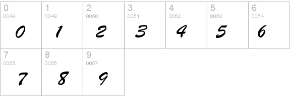 ParsekC details - Free Fonts at FontZone.net