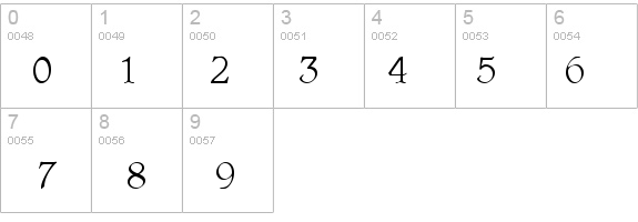 Parson details - Free Fonts at FontZone.net