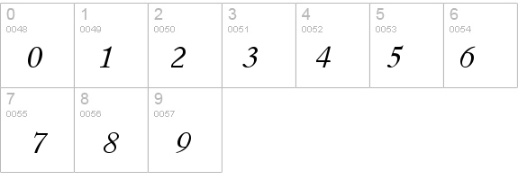 Partition SSi Italic details - Free Fonts at FontZone.net