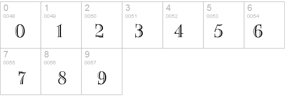 Pascal details - Free Fonts at FontZone.net