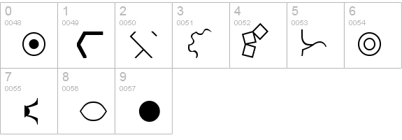 Pat Regular details - Free Fonts at FontZone.net
